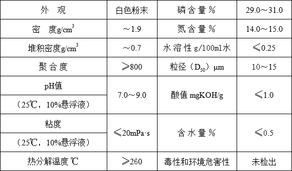 无卤阻燃剂HF-P3001S(图1)