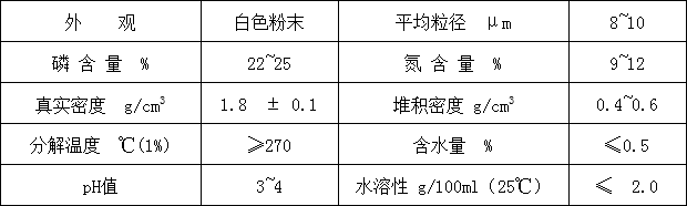 无卤环保阻燃剂HF-T300(图1)