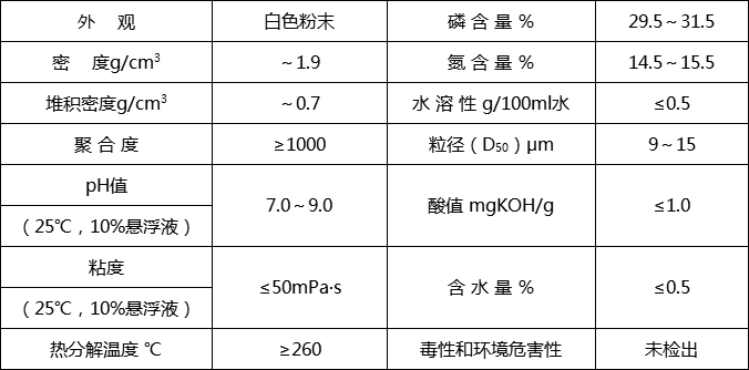 HF-P3000(图3)