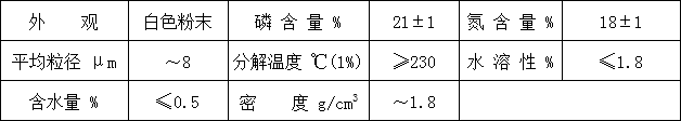 环保型聚烯烃阻燃剂HF-903A(图1)