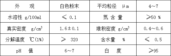 无卤环保阻燃剂HF-T1020(图1)