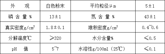 MPP无卤环保阻燃剂HF-T400(图1)