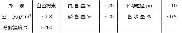 膨胀型无卤阻燃剂HF-800AG(图1)