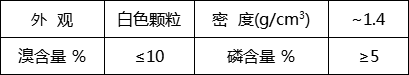 低卤阻燃母粒EP-700AMB25(图1)